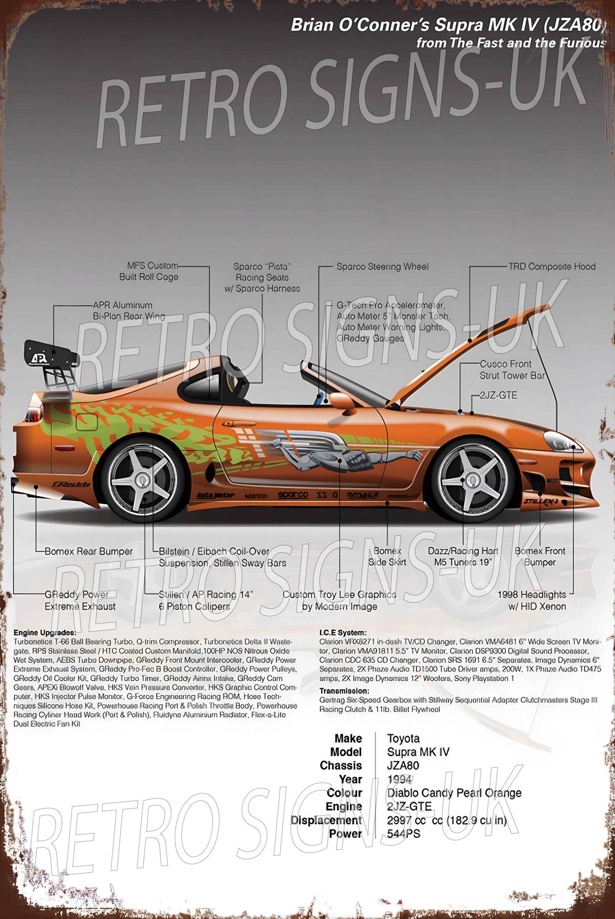 Brian's supra