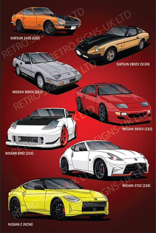 NISSAN EVOLUTION