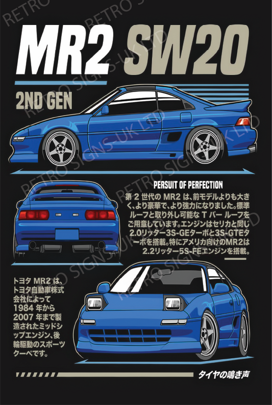 BLUE MR2 SW20